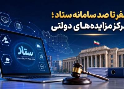 صفر تا صد سامانه ستاد؛ مرکز مناقصه ها و مزایده های دولتی صفر تا صد سامانه ستاد؛ مرکز مناقصه ها و مزایده های دولتی